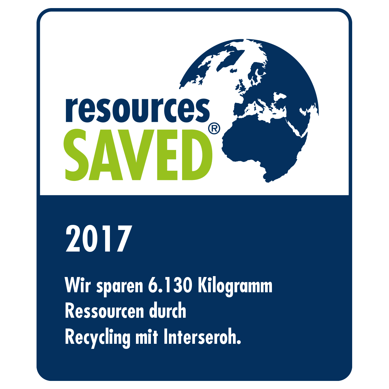 resources saved Agenki